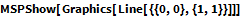 Click for copyable input
