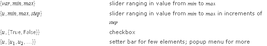 {var, min, max} slider ranging in value from min to max; {u, min, max, step} slider ranging in value from min to max in increments of step; {u, {True, False}} checkbox; {u, {u_(1), u_(2), ...}} setter bar for few elements; popup menu for more